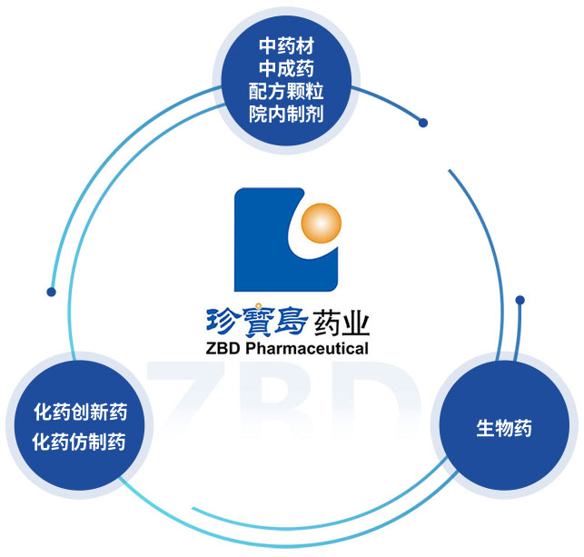 首页| suncitygroup太阳集团中国官方网站
