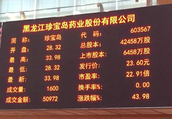 首页| suncitygroup太阳集团中国官方网站
