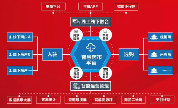 首页| suncitygroup太阳集团中国官方网站