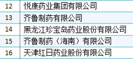 首页| suncitygroup太阳集团中国官方网站