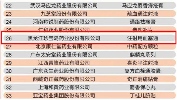 1608539827 首页| suncitygroup太阳集团中国官方网站
