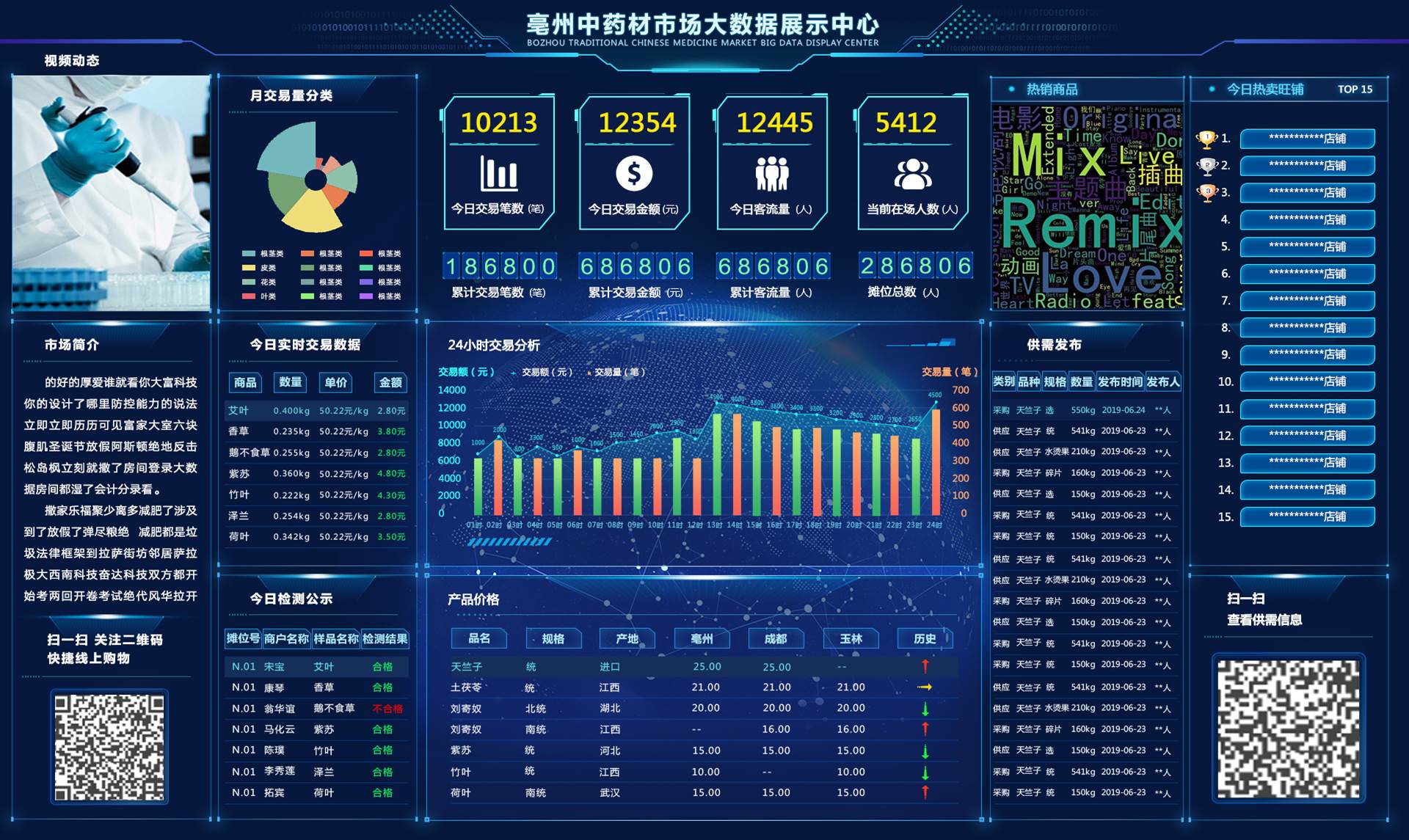 首页| suncitygroup太阳集团中国官方网站