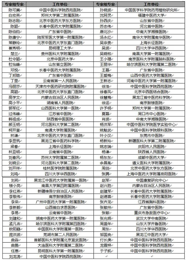 1638325861 首页| suncitygroup太阳集团中国官方网站
