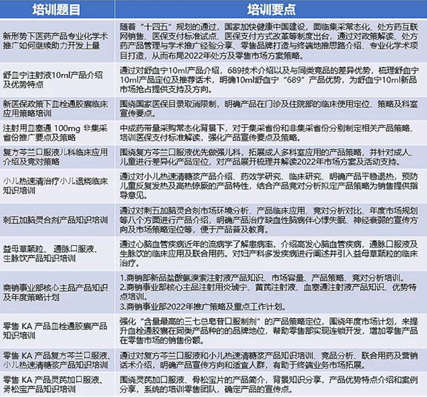 1642993816 首页| suncitygroup太阳集团中国官方网站