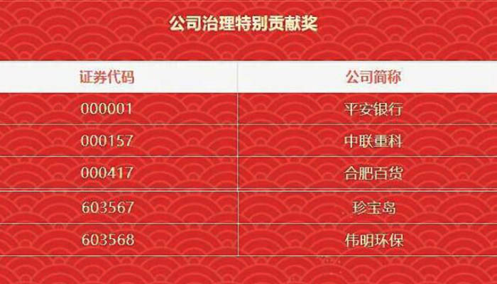 首页| suncitygroup太阳集团中国官方网站