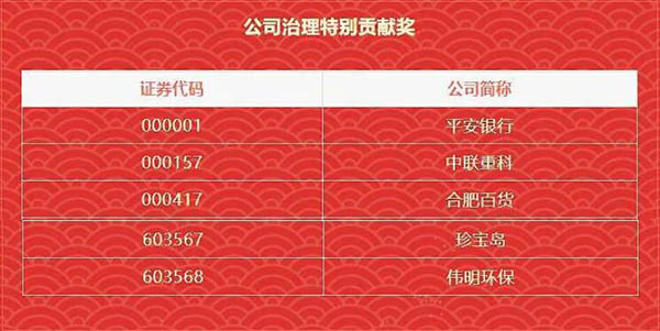 1649645770 首页| suncitygroup太阳集团中国官方网站
