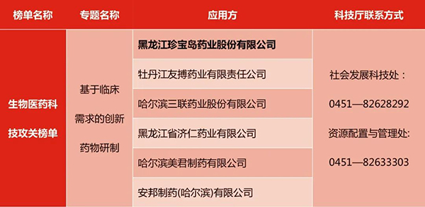 1660270214 首页| suncitygroup太阳集团中国官方网站