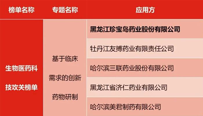 首页| suncitygroup太阳集团中国官方网站