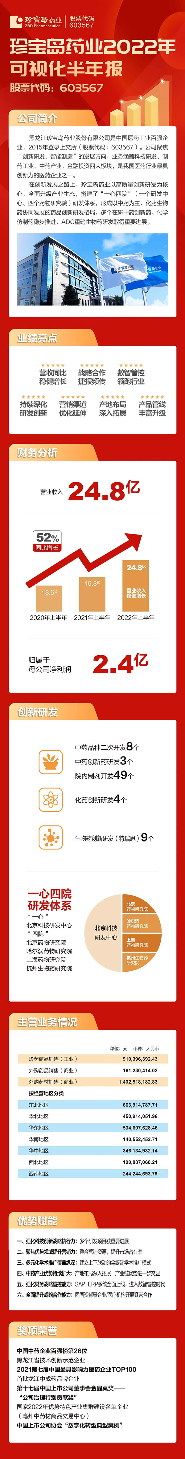 首页| suncitygroup太阳集团中国官方网站