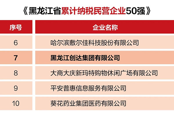 1664175928 首页| suncitygroup太阳集团中国官方网站