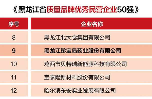 1664180262 首页| suncitygroup太阳集团中国官方网站