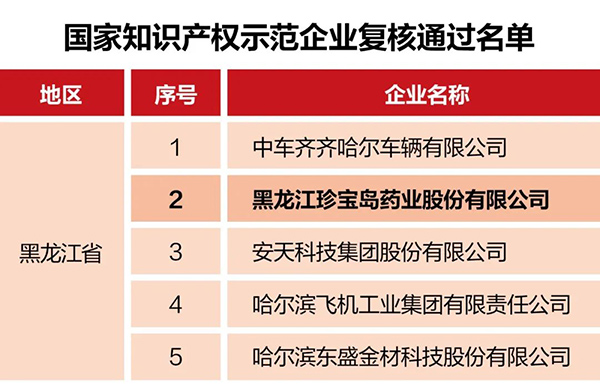 1666152781 首页| suncitygroup太阳集团中国官方网站
