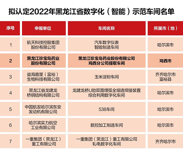 首页| suncitygroup太阳集团中国官方网站