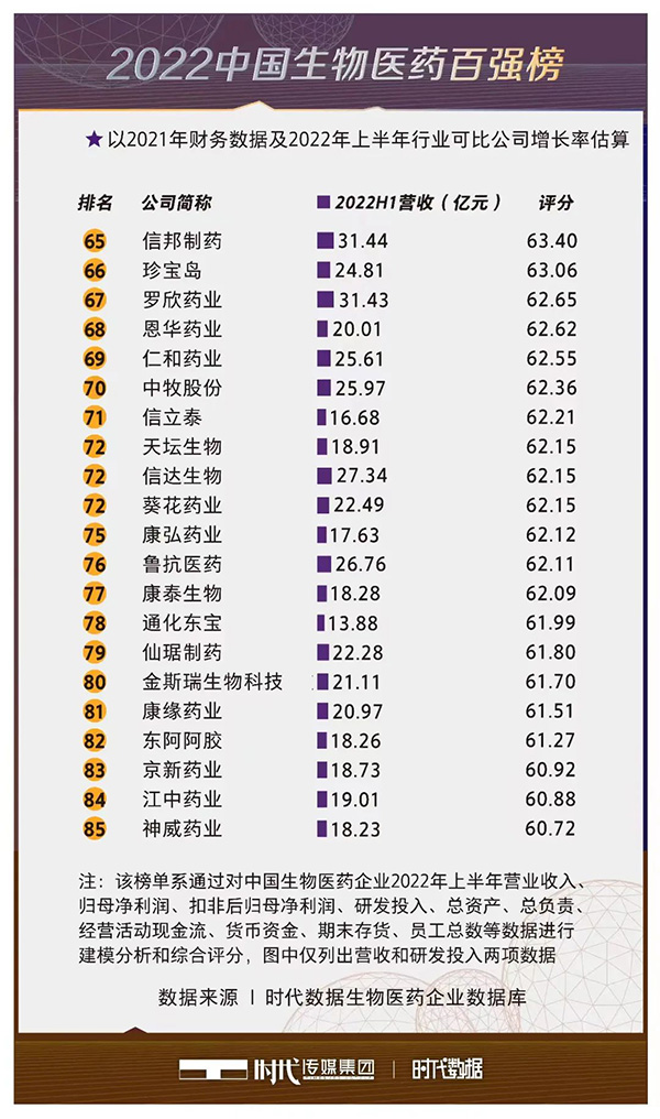 1669190522 首页| suncitygroup太阳集团中国官方网站