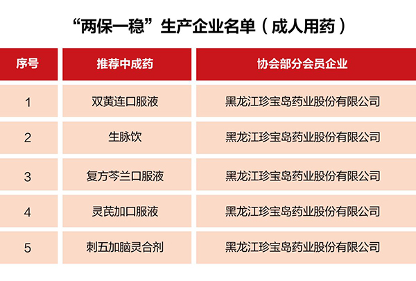 首页| suncitygroup太阳集团中国官方网站