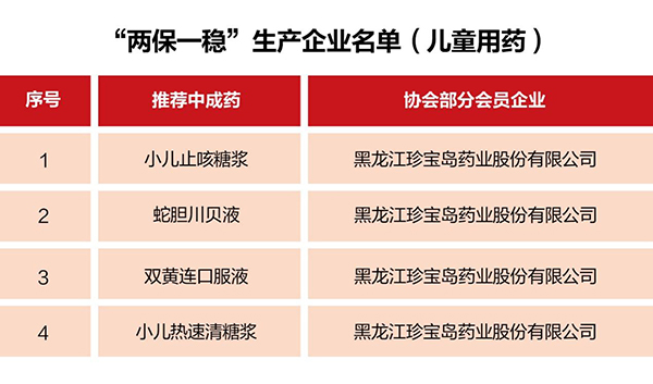 首页| suncitygroup太阳集团中国官方网站