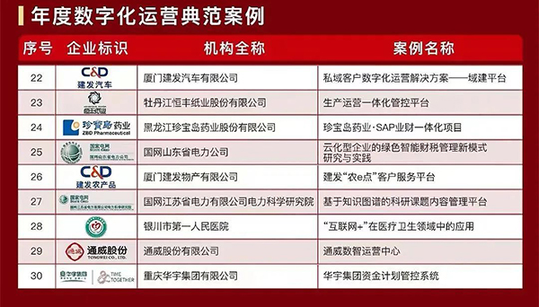 1677489769 首页| suncitygroup太阳集团中国官方网站