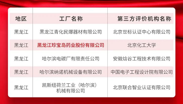 首页| suncitygroup太阳集团中国官方网站