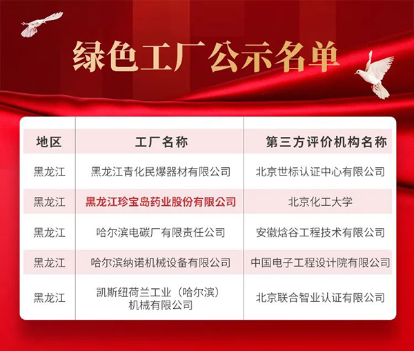 1678251791 首页| suncitygroup太阳集团中国官方网站