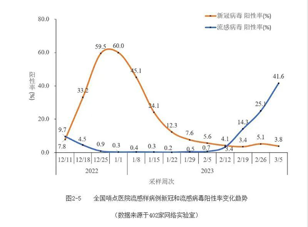 首页| suncitygroup太阳集团中国官方网站