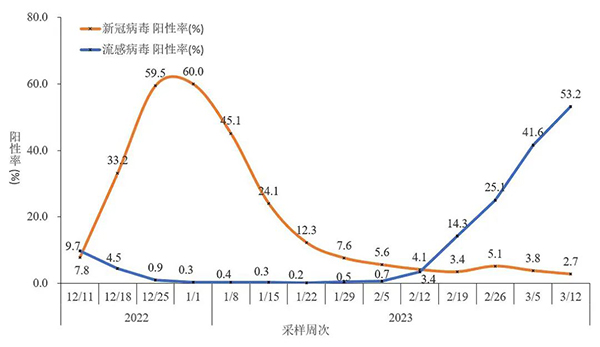 1679471321 首页| suncitygroup太阳集团中国官方网站