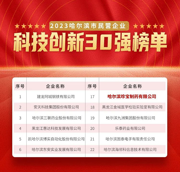 1682219138 首页| suncitygroup太阳集团中国官方网站