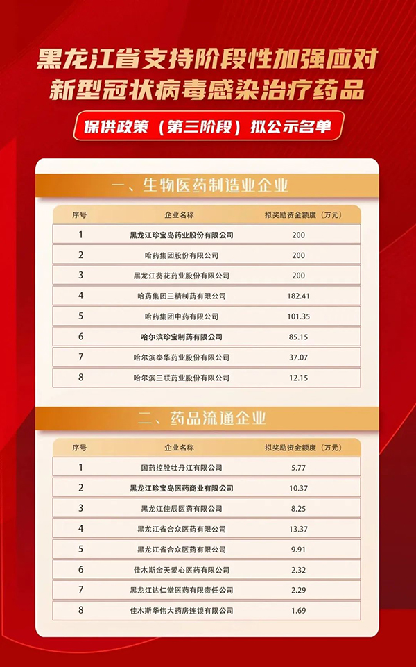 首页| suncitygroup太阳集团中国官方网站