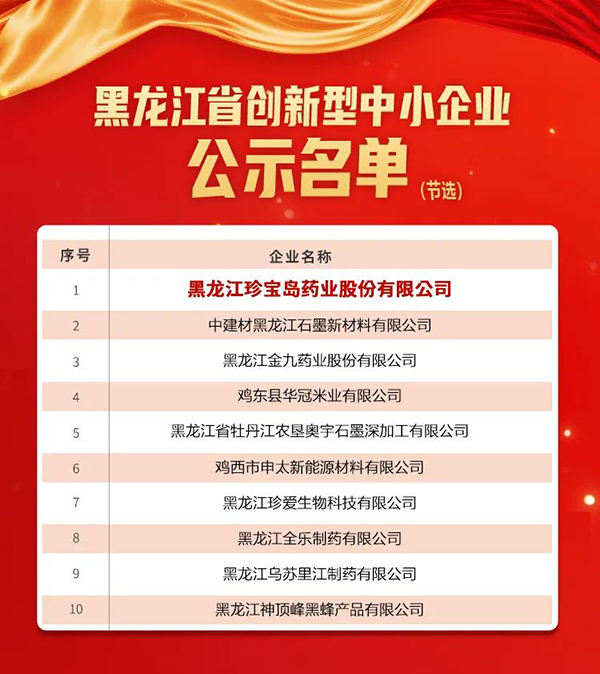 1686032969 首页| suncitygroup太阳集团中国官方网站