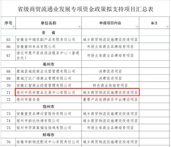 首页| suncitygroup太阳集团中国官方网站