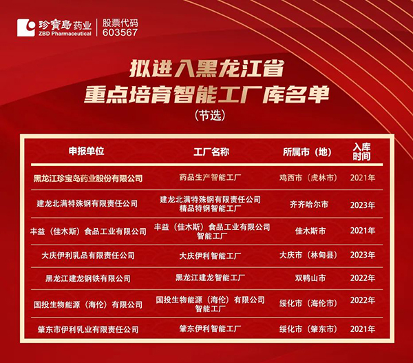 首页| suncitygroup太阳集团中国官方网站