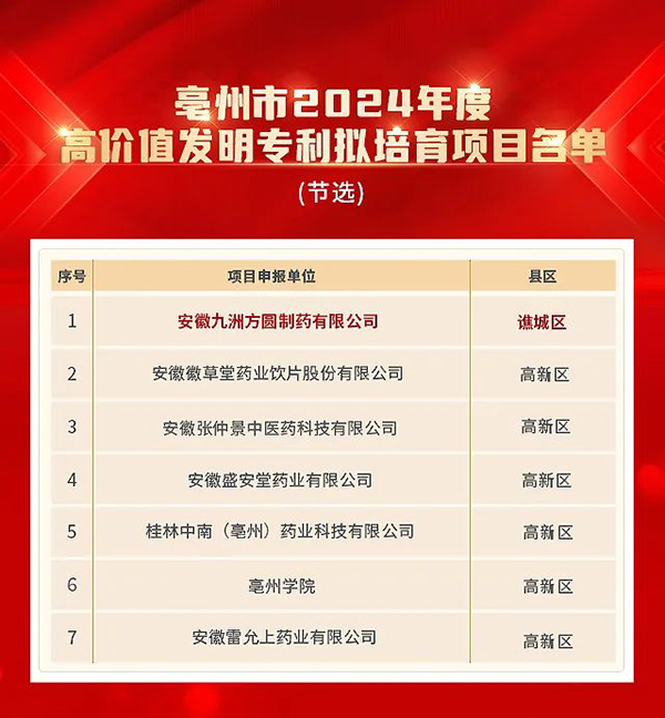 1715246278 首页| suncitygroup太阳集团中国官方网站
