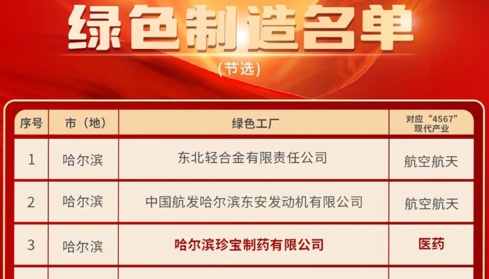 首页| suncitygroup太阳集团中国官方网站
