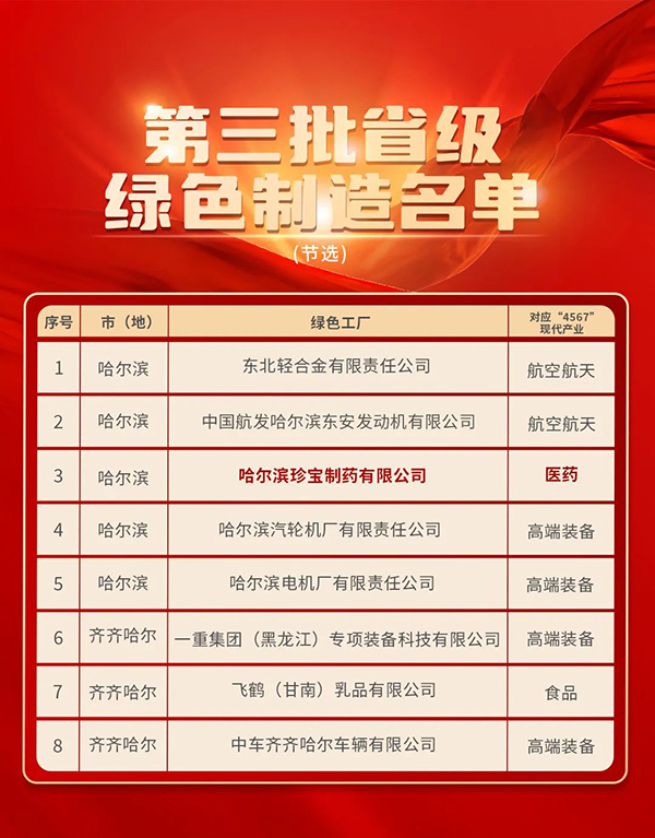 首页| suncitygroup太阳集团中国官方网站
