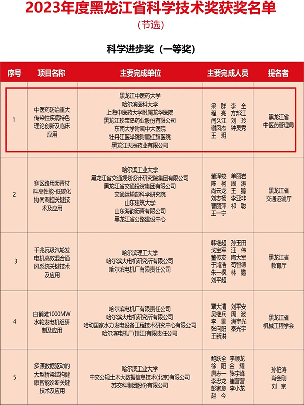 首页| suncitygroup太阳集团中国官方网站