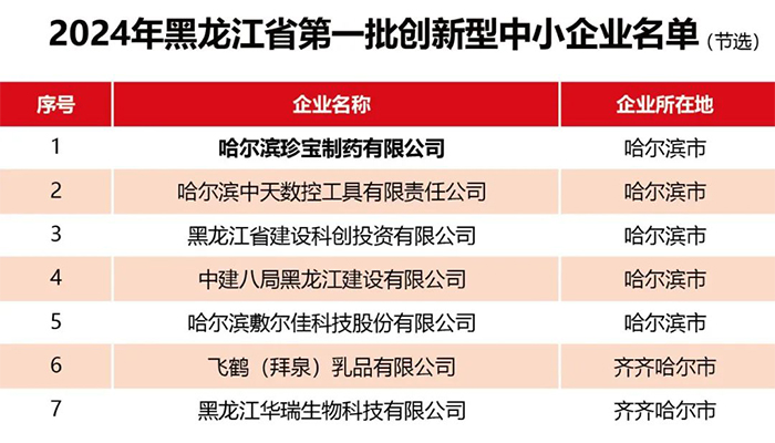 首页| suncitygroup太阳集团中国官方网站