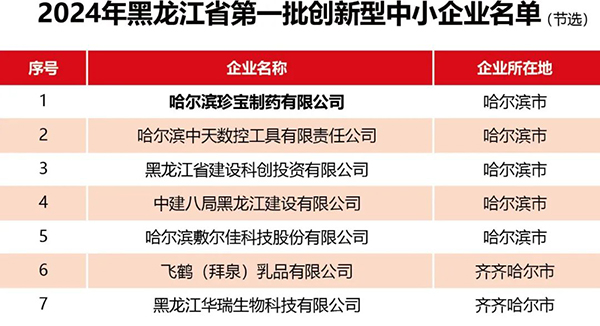 首页| suncitygroup太阳集团中国官方网站