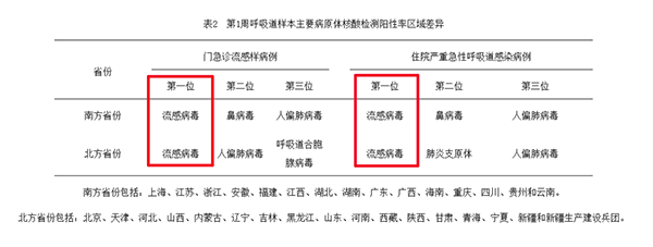 首页| suncitygroup太阳集团中国官方网站