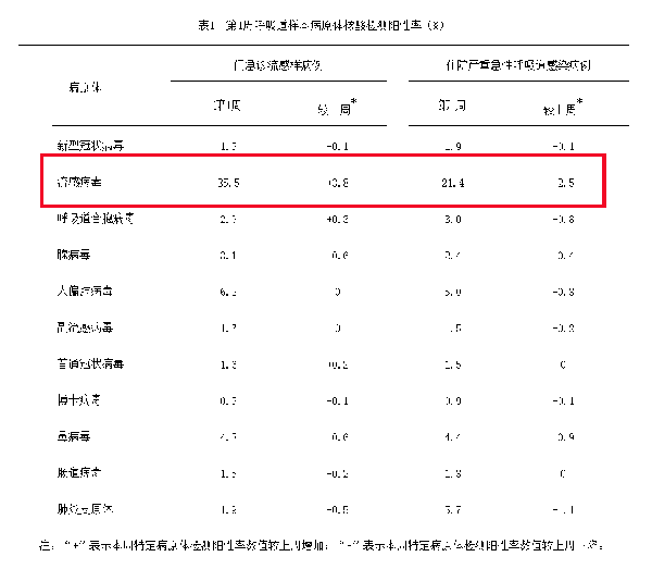 首页| suncitygroup太阳集团中国官方网站