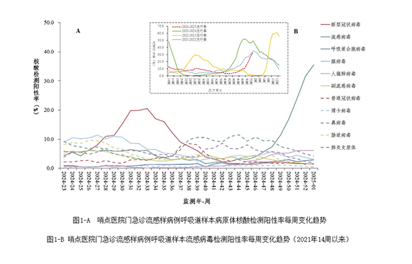 首页| suncitygroup太阳集团中国官方网站