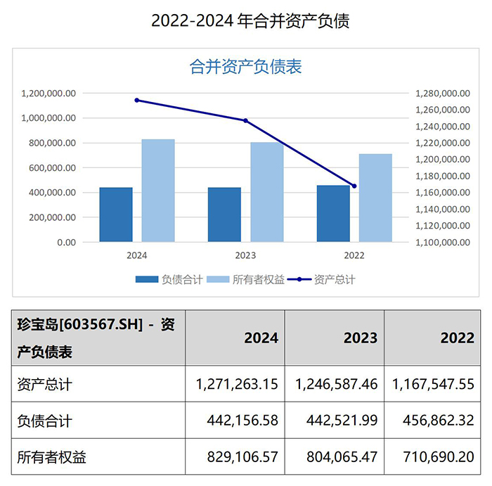 首页| suncitygroup太阳集团中国官方网站