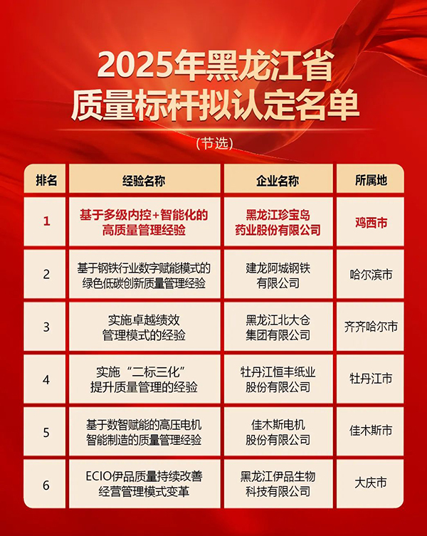 首页| suncitygroup太阳集团中国官方网站