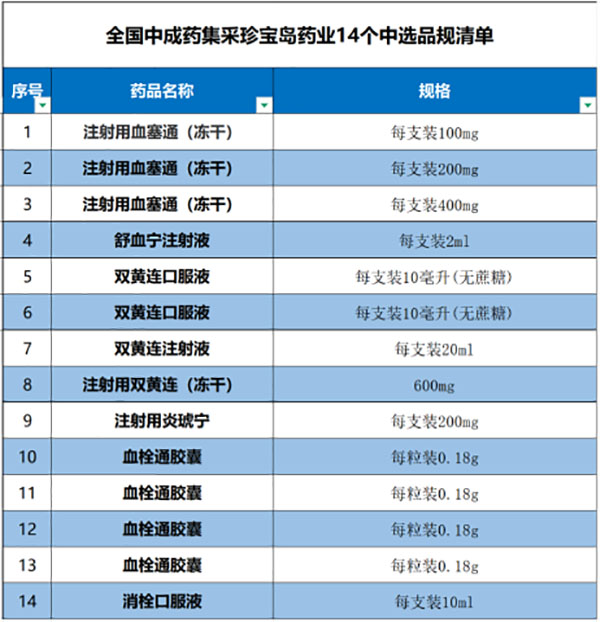 首页| suncitygroup太阳集团中国官方网站