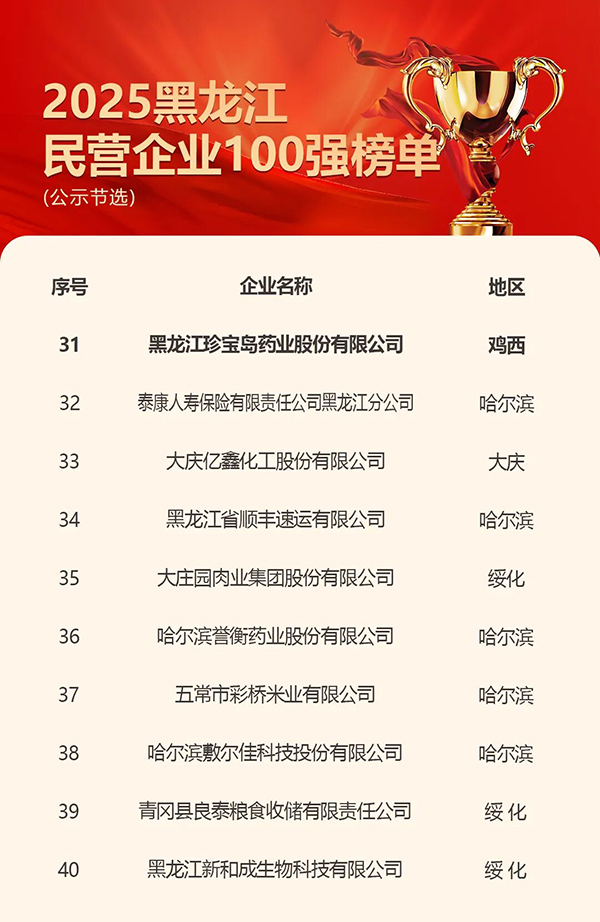 1761204925 首页| suncitygroup太阳集团中国官方网站