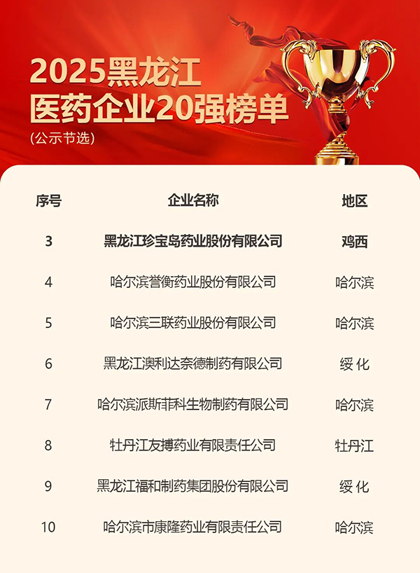 1761208186 首页| suncitygroup太阳集团中国官方网站