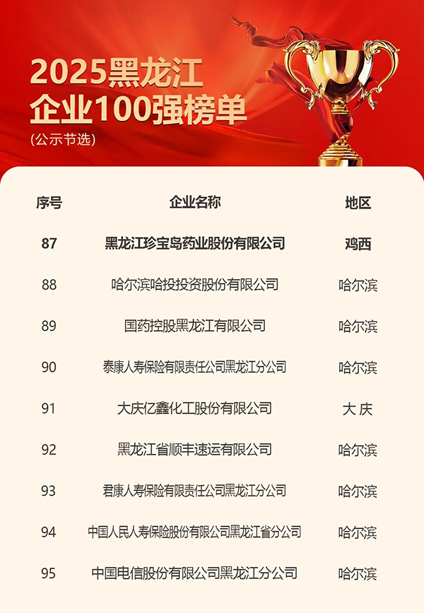 1761209857 首页| suncitygroup太阳集团中国官方网站