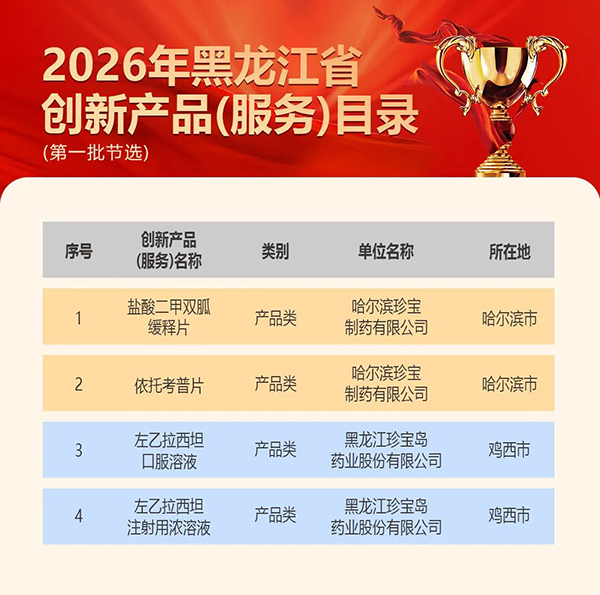 1772614114 首页| suncitygroup太阳集团中国官方网站