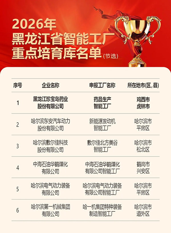 首页| suncitygroup太阳集团中国官方网站