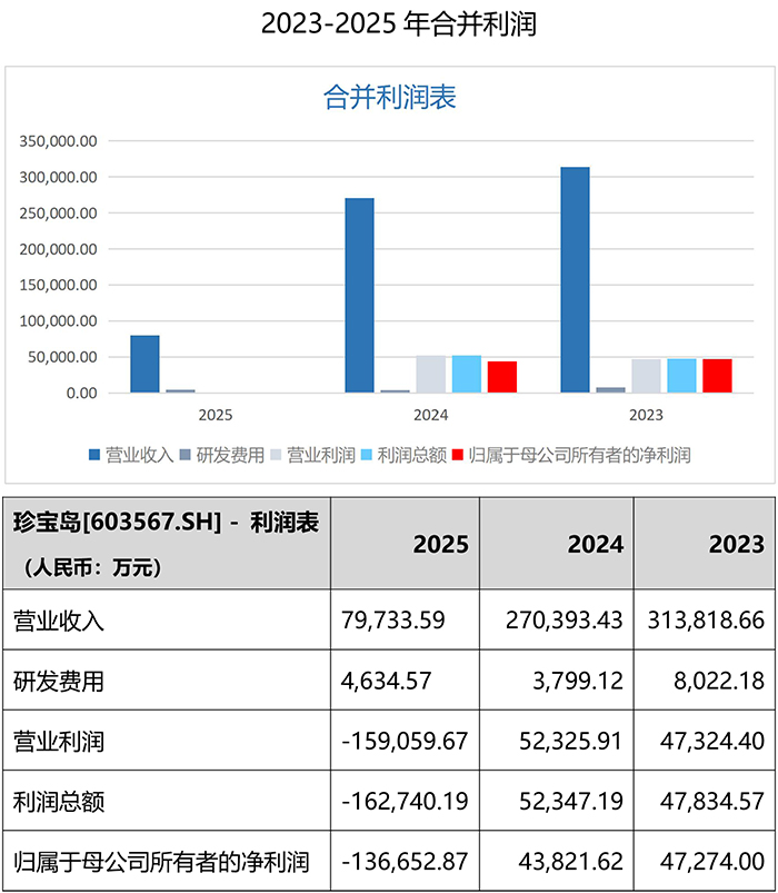首页| suncitygroup太阳集团中国官方网站
