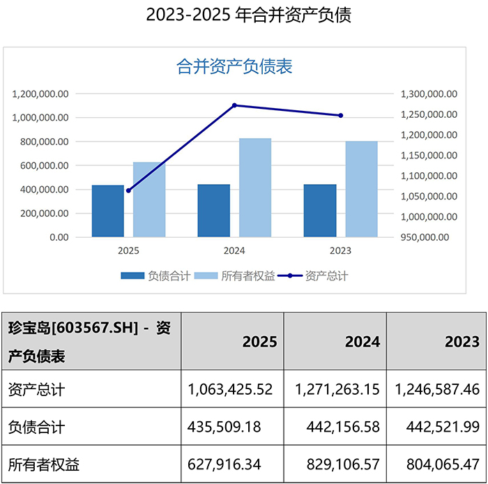 首页| suncitygroup太阳集团中国官方网站